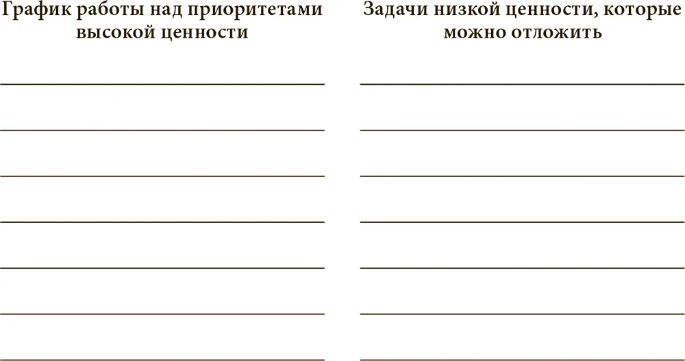Рис 52 Запишите свои планы которые помогут вам правильно расставить - фото 24