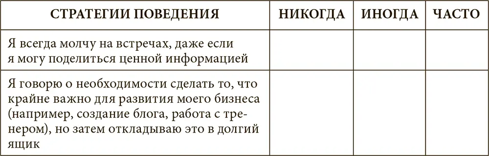 Если ответ Часто вы выбрали три раза и более то в своем стремлении добиться - фото 34