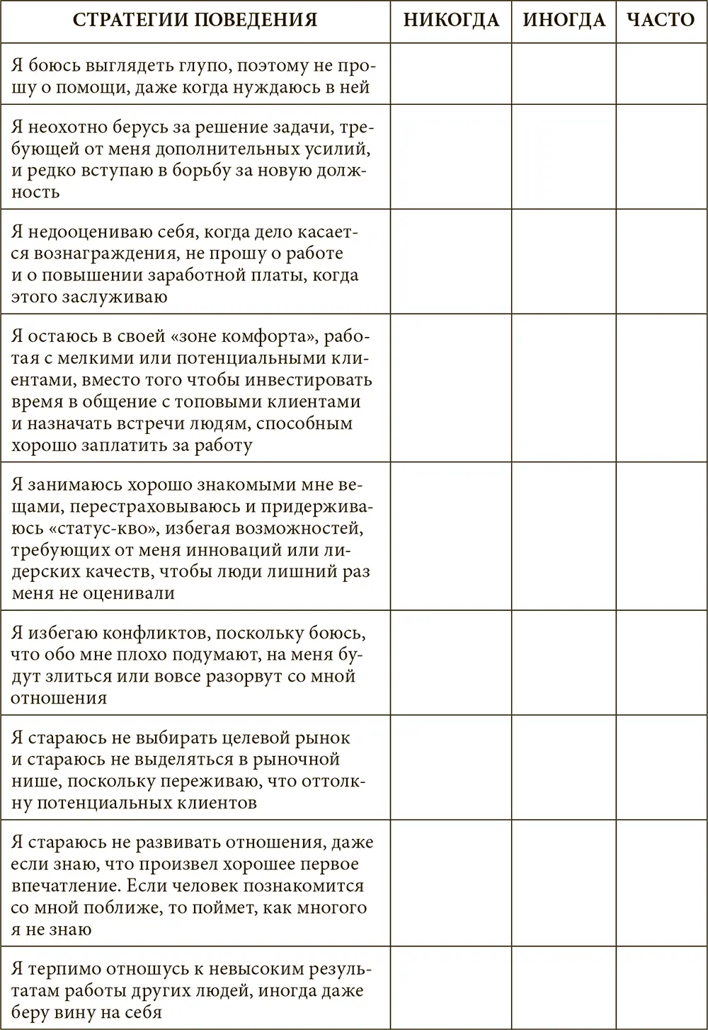 Если ответ Часто вы выбрали три раза и более то в своем стремлении добиться - фото 35