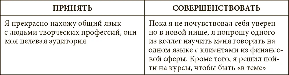 Решение Хэла ПРИНЯТЬ стало для него огромным облегчением Он понял что может - фото 42