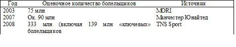 Совсем необязательно что какаято из данных оценок неверна Вполне вероятно - фото 17