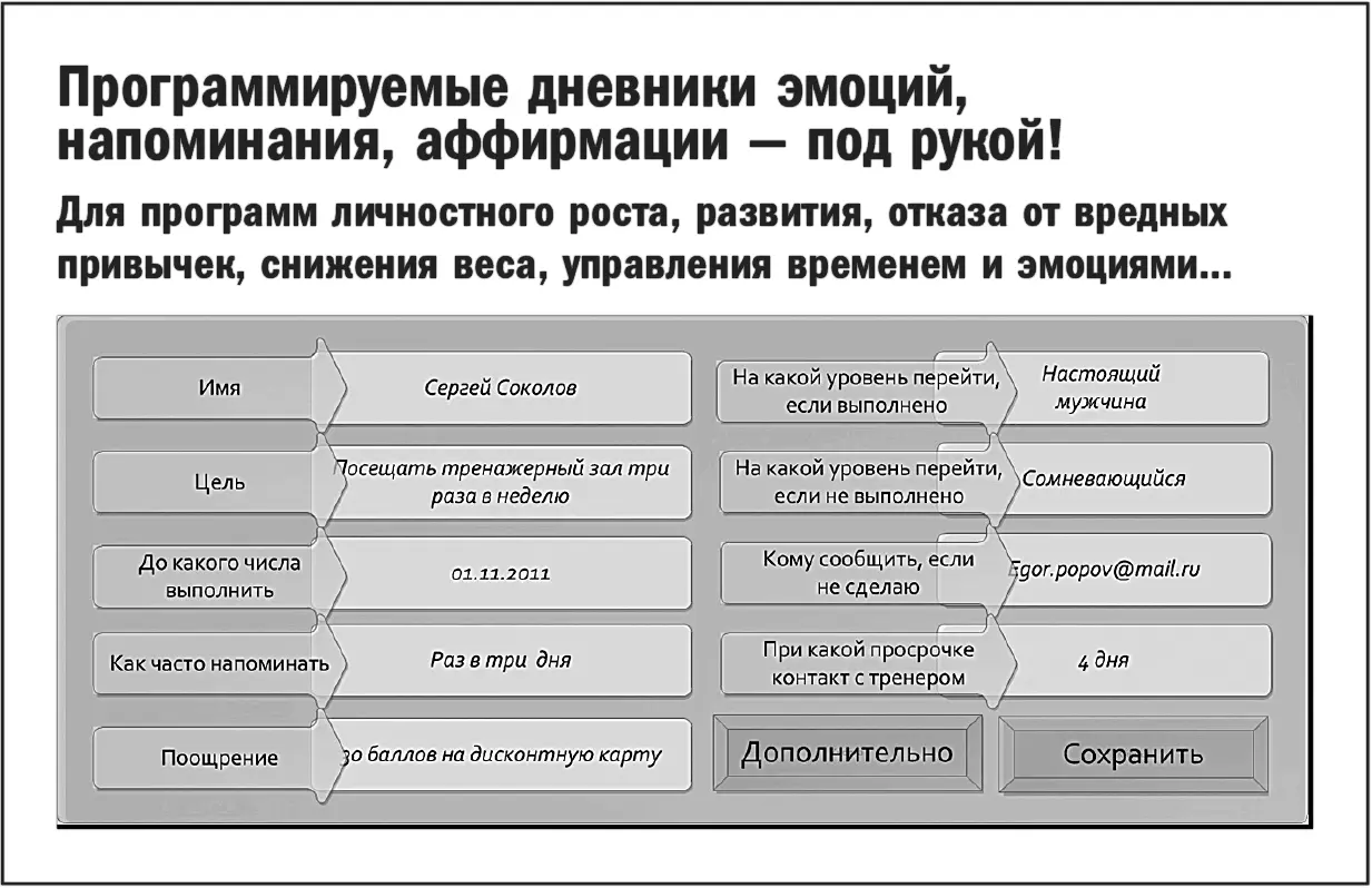 Это не презентация а какоето руководство пользователя возмущался клиент - фото 9