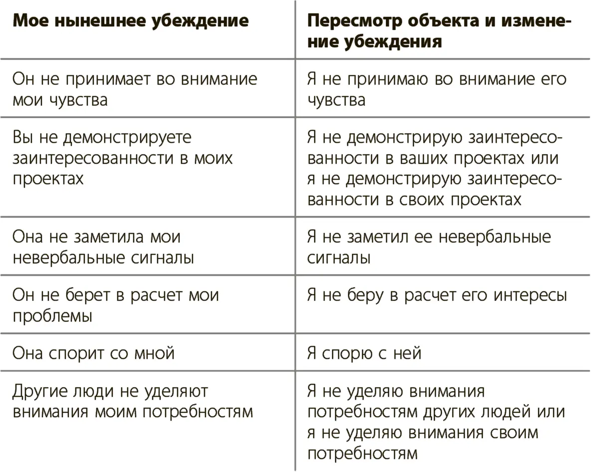 Вера в то что мы можем знать мысли других предполагает наличие - фото 4
