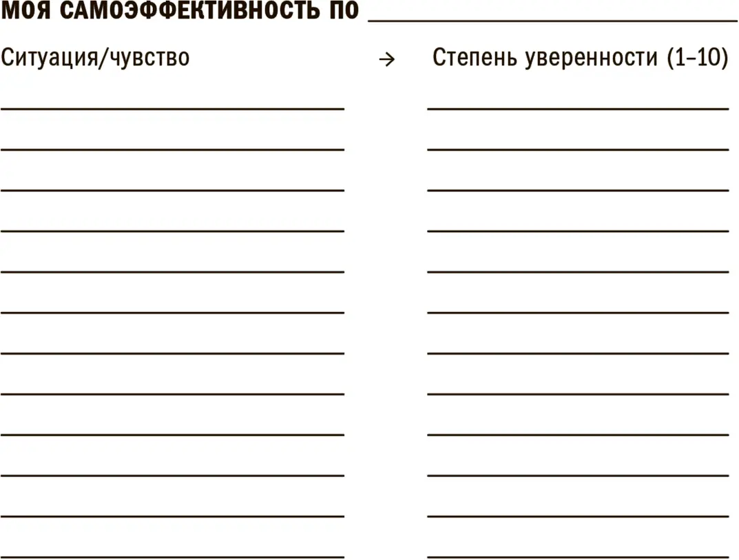 После завершения упражнения изучите свои оценки Позвольте себе как это сделал - фото 23