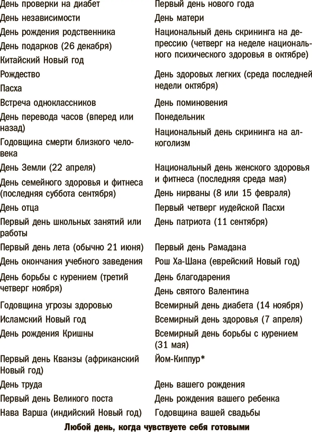 Не ожидая Годо Однажды я оставался на стадии подготовки по снижению веса в - фото 12