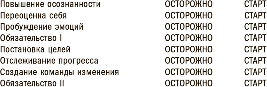 В идеальном мире мы бы порекомендовали вам набрать все 60 баллов Но в мире - фото 14
