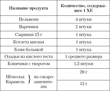 Цифры эти не очень точные поскольку все изделия могут быть как маленькими так - фото 6