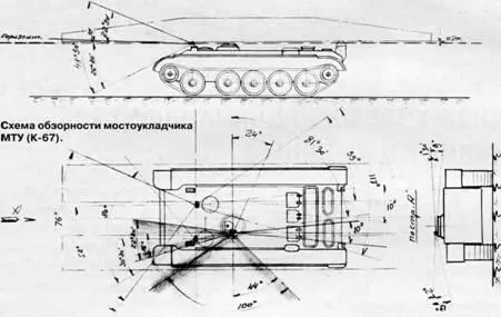 Общий вид моста опытного образца мостоукладчика МТУ К67 1953 г - фото 42