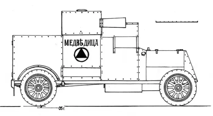 Бронеавтомобиль Медведица 2 пулемета Реконструкция И И Черникова - фото 6