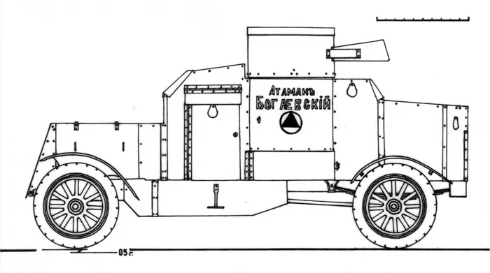Бронеавтомобиль Атаман Богаевский 2 пулемета Реконструкция И И Черникова - фото 8
