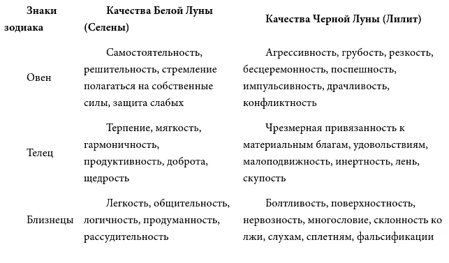У каждого человека есть светлые накопления заслуги это с наша Светлая - фото 4