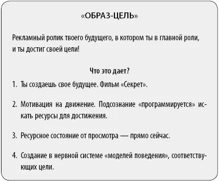 Итак чем чаще ты станешь просматривать будущее которое хочешь создать тем - фото 28