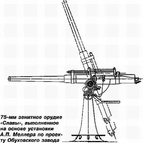 После окончания кампании 1915 г на корабле судовыми средствами был оборудован - фото 64