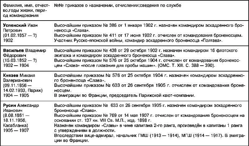 Литература и исто - фото 216