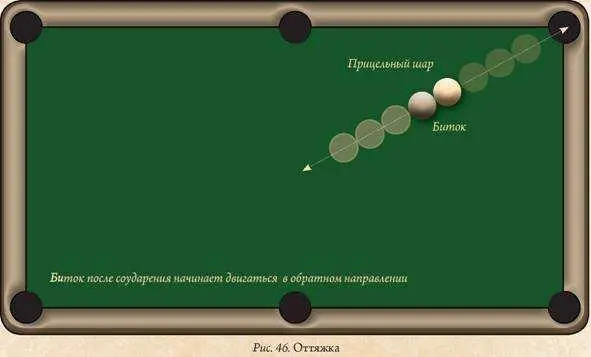 Путаются в винтах порой не только начинающие Вы уже знаете что при точном - фото 48