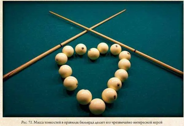 Русский бильярд Большая иллюстрированная энциклопедия - фото 74