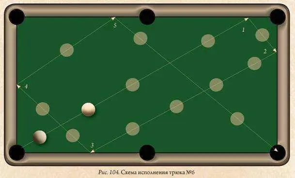 Техника исполнения Самая главная сложность этого трюка заключается в - фото 112