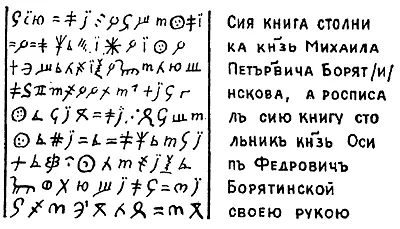 Рис 223 Надпись Барятинского и ее расшифровка Взято из 425 Рис 224 - фото 233
