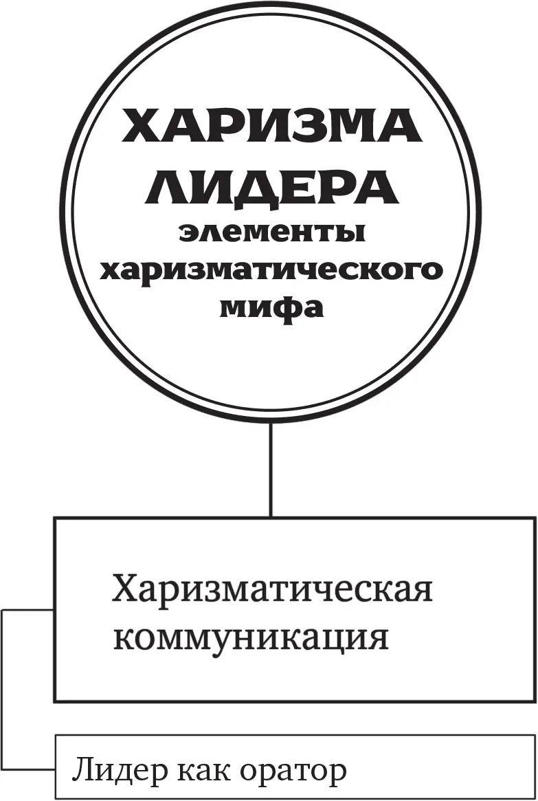 Я теперь понимаю фюрер есть фюрер конечно до конца его трудно просчитать И - фото 10