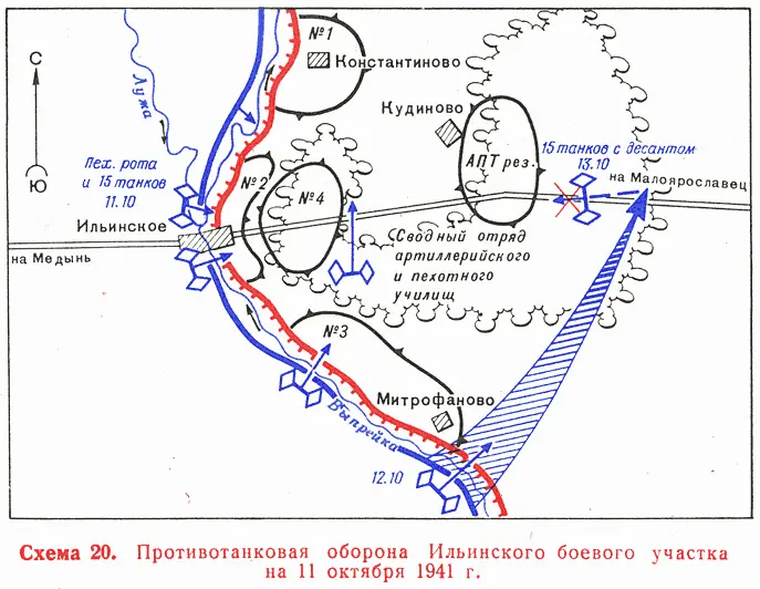 Учитывая боевой опыт борьбы с танками противника войска Западного фронта - фото 29