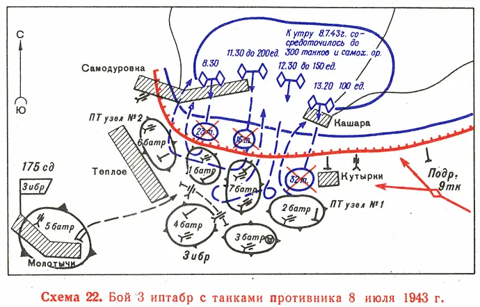 В 830 танковые части противника тремя группами пошли в атаку на боевые порядки - фото 31