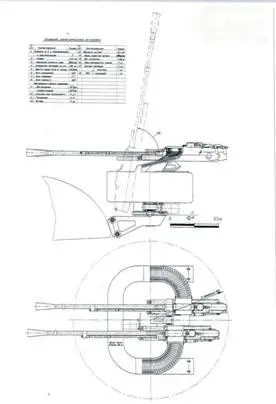 Дистанционная спаренная зенитная установка 145мм пулеметов Ш3 Строенная - фото 120