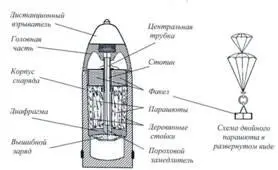 122мм осветительный снаряд Погребнякова Рисунок из книги Артиллерия - фото 92