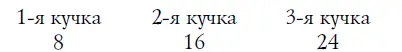 Далее мы знаем что перед этим из 2й кучки было переложено в 3ю столько - фото 14