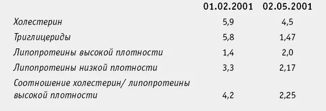Обогащение питательными веществами это миф Белый или обогащенный рис так - фото 11