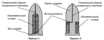 Проекты осветительных снарядов ЭБ Тубини Великобритания 1900 г - фото 40