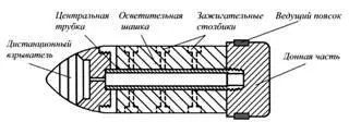 Беспарашютный снаряд с осветительным составом на наружной поверхности - фото 41