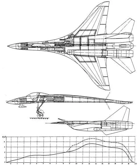 Компоновочная схема и график площадей Т103 август 1972 года 2я редакция - фото 11