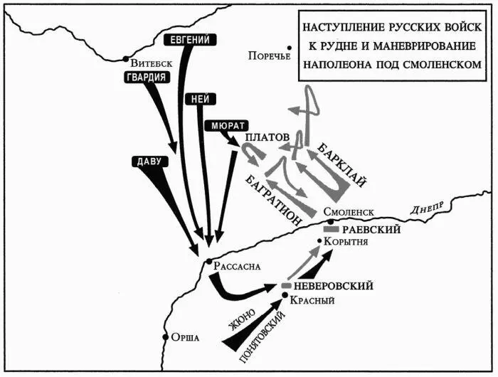 Ночью 7 августа в конце первого дня наступления Барклай получил данные - фото 7