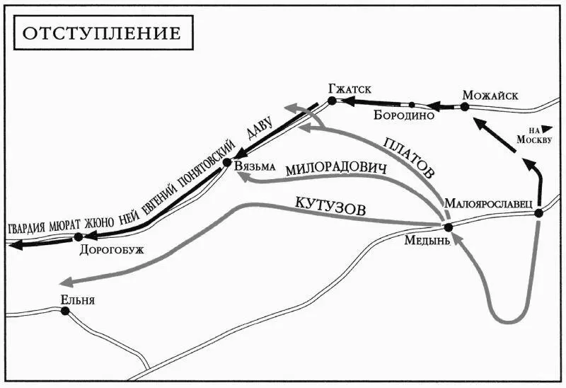 Единственным врагом французов оставались казаки державшиеся на почтительном - фото 15