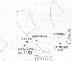 Рис 217 Вспышка Вифлеемской звезды примерно в 1152 году и полное солнечное - фото 25