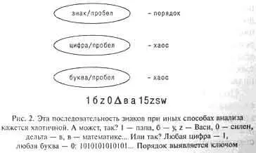 Вернемся к примеру материального порядка где есть карточки с числительными а - фото 2