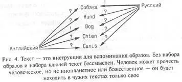 А что же представляет собой книга если в ней на самом деле нет ни грана - фото 4