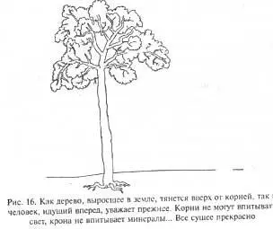 Начало нового в нашей жизни это грань перейдя которую нужно попрежнему - фото 16