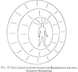 Мудрость часть 2 - фото 18