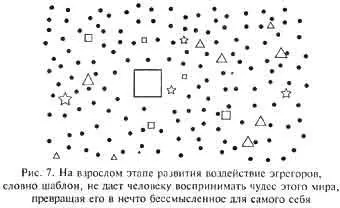 Так вот в тот момент когда человек вроде бы созрел для того чтобы оторваться - фото 7
