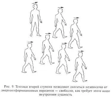 Итак значение второй ступени намного более глубоко чем кажется сначала - фото 9