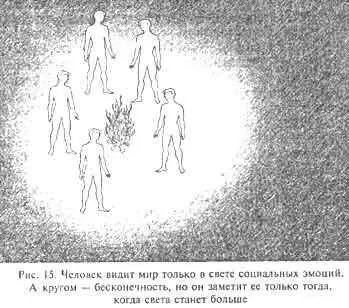 Да мы научились обеспечивать себе достойный уровень жизни получать все - фото 16