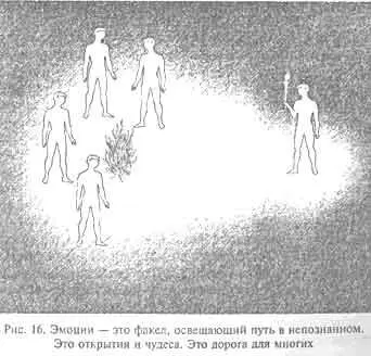 Но и это еще не все Мы с вами живем в огромном и загадочном мире На крохотной - фото 17