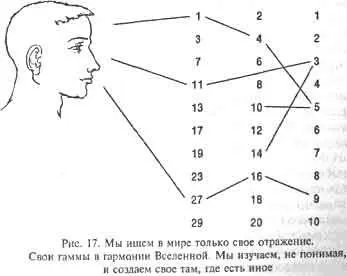 Но ничего страшного в этом нет Ведь в систему значений первобытного человека - фото 18