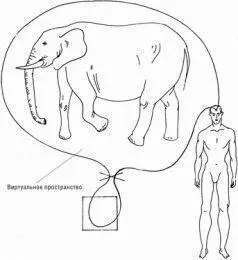 Рис 16 Огромный объект помещенный в виртуальное пространство заставляет его - фото 16