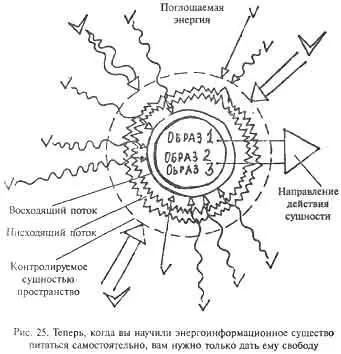 Может быть и другой вариант мы хотим чтобы сущность питалась выплесками - фото 21