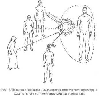 Этот тип Защитника довольно близок по своим свойствам предыдущему но его - фото 4