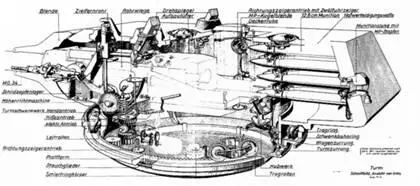 Один из вариантов установки вооружения в башне танка Мышь 2 февраля 1943 - фото 202
