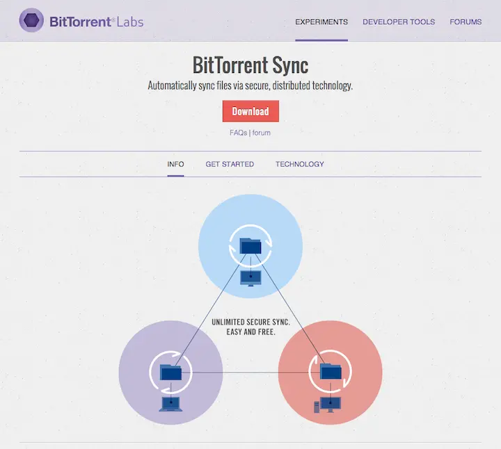 Принципиальное отличие BitTorrent Sync от обычных облачных сервисов вроде - фото 77