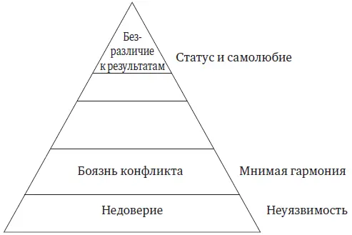Ник сказал с вызовом Как вы сами могли убедиться Кэтрин у нас масса - фото 4